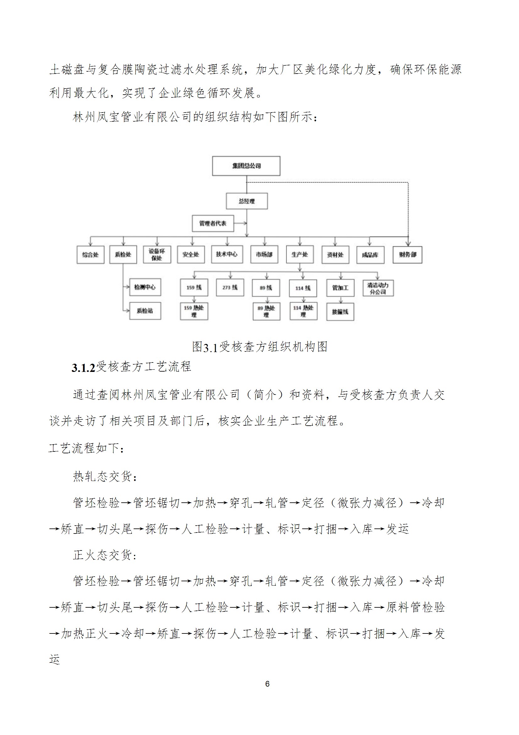 碳核查报告--林州开云官方网页-开云（中国）
-2025(1) conv 11.jpeg