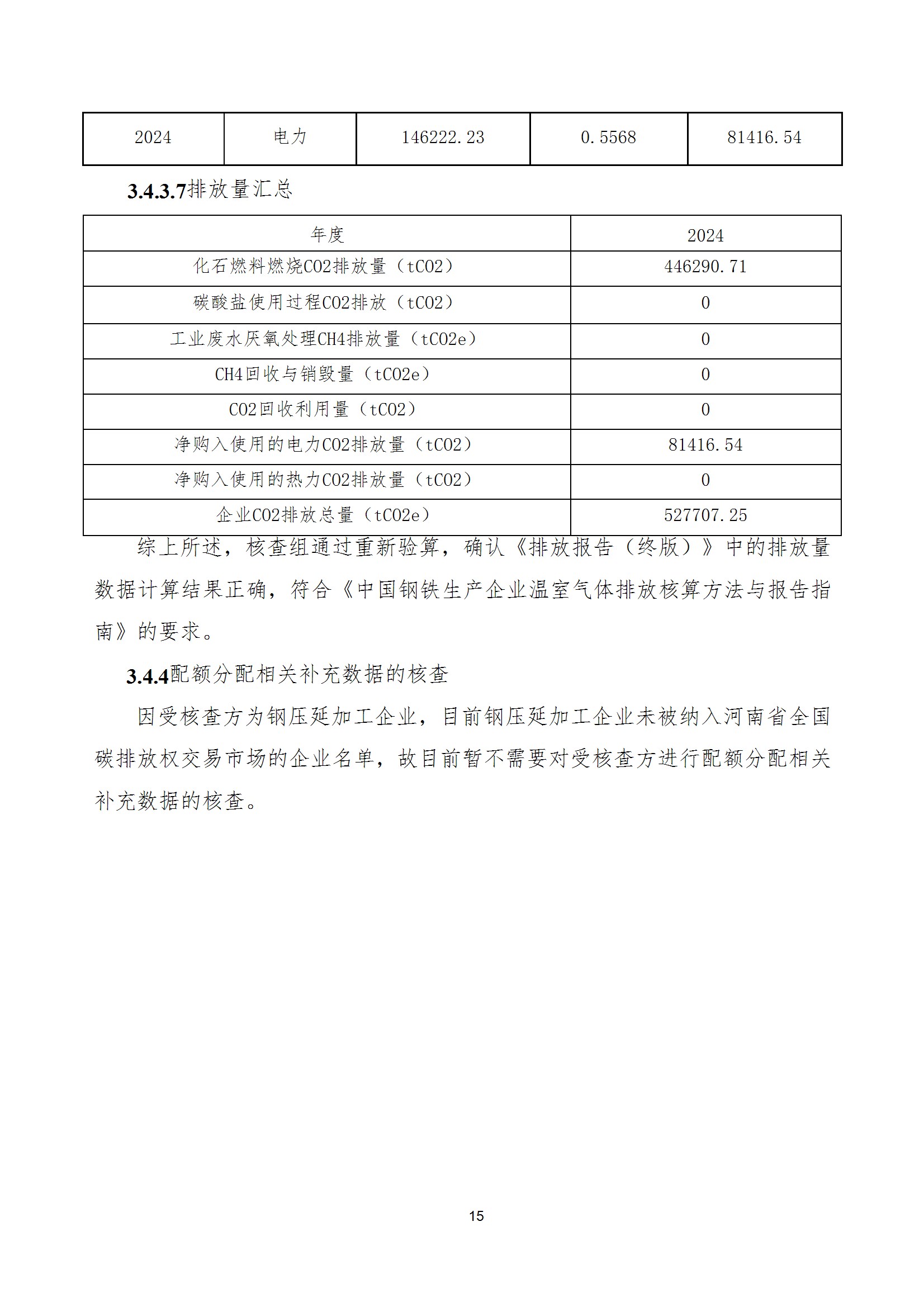 碳核查报告--林州开云官方网页-开云（中国）
-2025(1) conv 20.jpeg