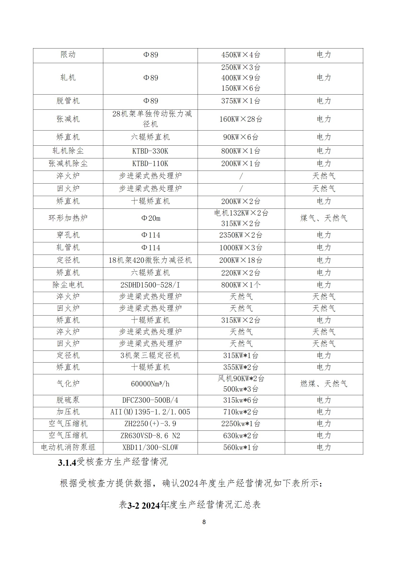 碳核查报告--林州开云官方网页-开云（中国）
-2025(1) conv 13.jpeg